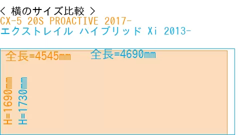 #CX-5 20S PROACTIVE 2017- + エクストレイル ハイブリッド Xi 2013-